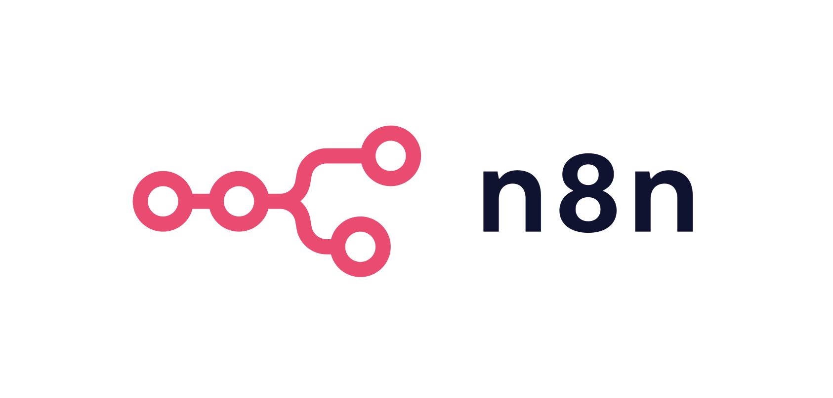 Formación en automatización con N8N para estudiantes de DAM y DAW